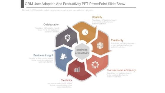 Crm User Adoption And Productivity Ppt Powerpoint Slide Show