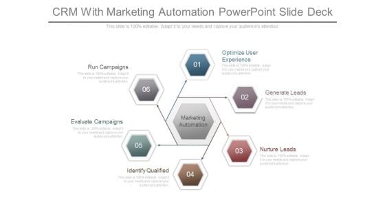 Crm With Marketing Automation Powerpoint Slide Deck