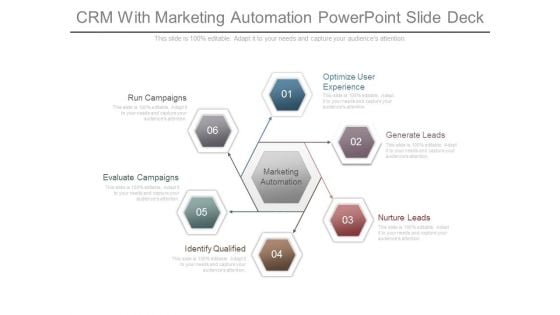 Crm With Marketing Automation Powerpoint Slide Deck Crm With Marketing Automation Powerpoint Slide Deck