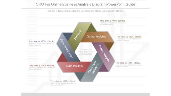 Cro For Online Business Analysis Diagram Powerpoint Guide