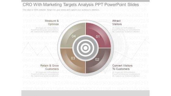 Cro With Marketing Targets Analysis Ppt Powerpoint Slides