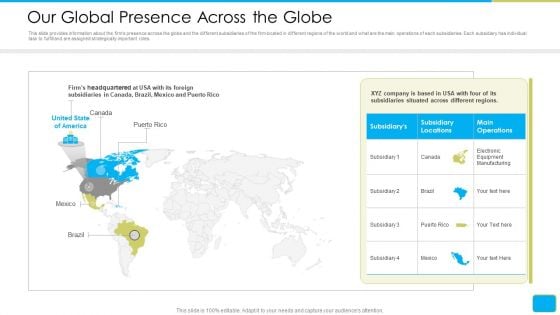 Cross Border Integration In Multinational Corporation Our Global Presence Across The Globe Brochure PDF