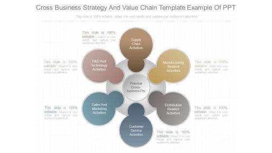 Cross Business Strategy And Value Chain Template Example Of Ppt