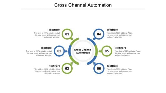 Cross Channel Automation Ppt PowerPoint Presentation File Themes Cpb