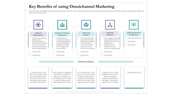 Cross Channel Marketing Benefits Key Benefits Of Using Omnichannel Marketing Infographics PDF Cross Channel Marketing Benefits Key Benefits Of Using Omnichannel Marketing Infographics PDF