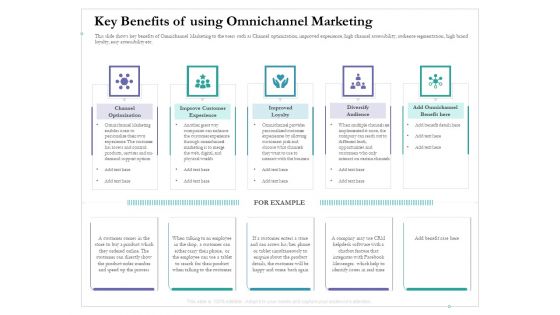 Cross Channel Marketing Benefits Key Benefits Of Using Omnichannel Marketing Infographics PDF