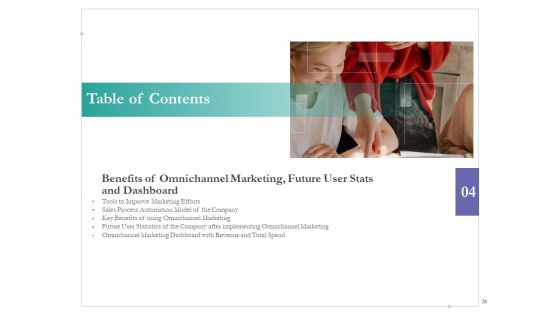 Cross Channel Marketing Benefits Ppt PowerPoint Presentation Complete Deck With Slides