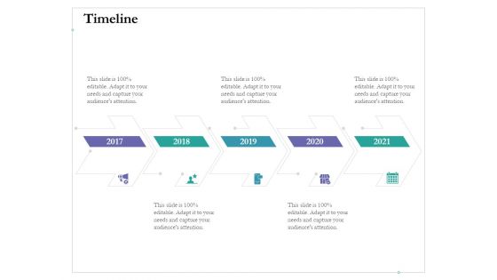 Cross Channel Marketing Benefits Timeline Ppt Clipart PDF