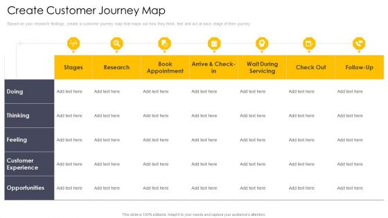 Cross Channel Marketing Communications Initiatives Create Customer Journey Map Infographics PDF