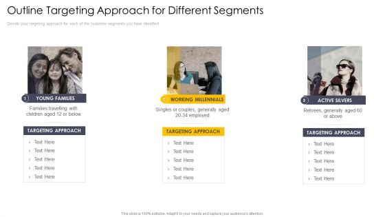 Cross Channel Marketing Communications Initiatives Outline Targeting Approach For Different Segments Topics PDF