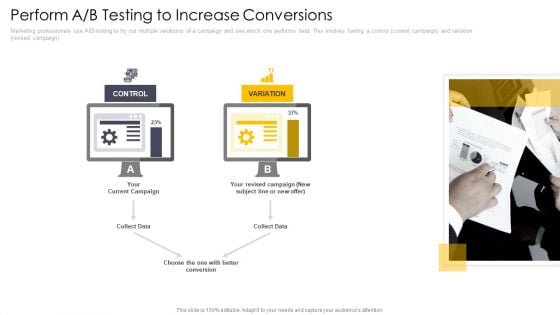 Cross Channel Marketing Communications Initiatives Perform A B Testing To Increase Conversions Portrait PDF