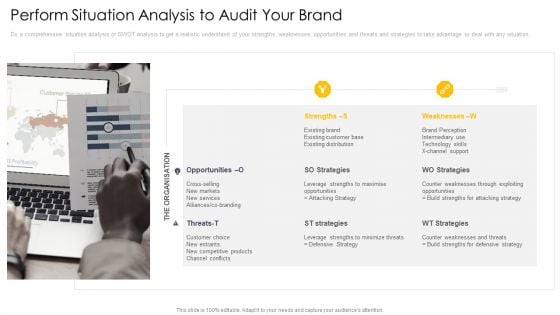 Cross Channel Marketing Communications Initiatives Perform Situation Analysis To Audit Your Brand Graphics PDF