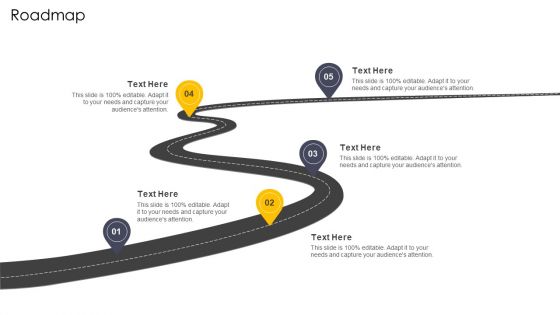 Cross Channel Marketing Communications Initiatives Roadmap Icons PDF