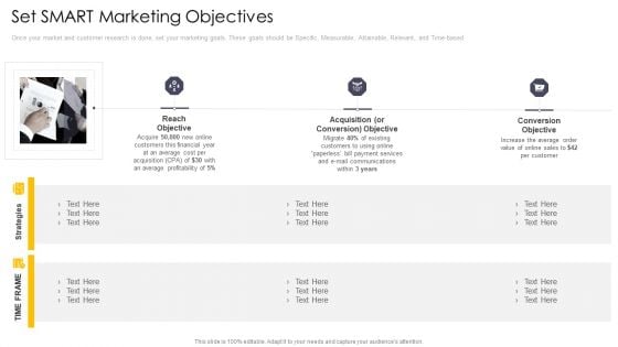 Cross Channel Marketing Communications Initiatives Set Smart Marketing Objectives Professional PDF