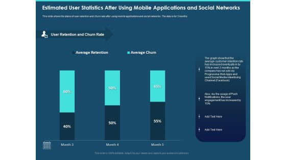 Cross Channel Marketing Plan Clients Estimated User Statistics After Using Mobile Applications And Social Networks Icons PDF