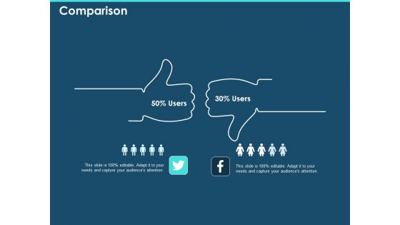 Cross Channel Marketing Plan For Clients Comparison Ppt Slides Layout Ideas PDF