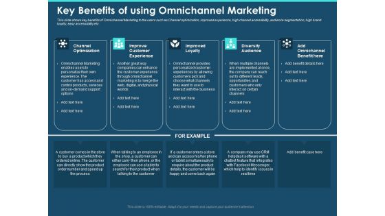 Cross Channel Marketing Plan For Clients Key Benefits Of Using Omnichannel Marketing Ppt Infographics Visuals PDF Cross Channel Marketing Plan For Clients Key Benefits Of Using Omnichannel Marketing Ppt Infographics Visuals PDF