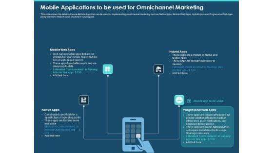 Cross Channel Marketing Plan For Clients Mobile Applications To Be Used For Omnichannel Marketing Formats PDF