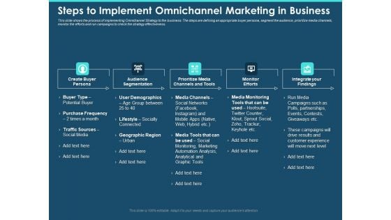 Cross Channel Marketing Plan For Clients Steps To Implement Omnichannel Marketing In Business Guidelines PDF