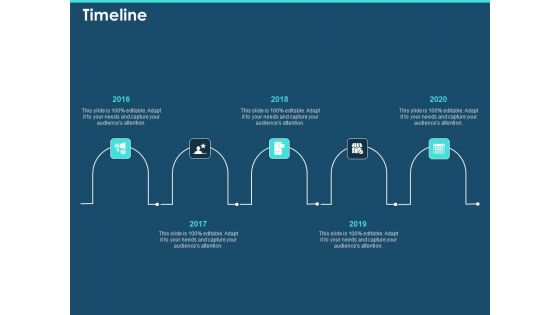 Cross Channel Marketing Plan For Clients Timeline Ppt Gallery Themes PDF