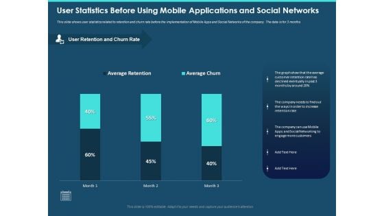 Cross Channel Marketing Plan For Clients User Statistics Before Using Mobile Applications And Social Networks Download PDF