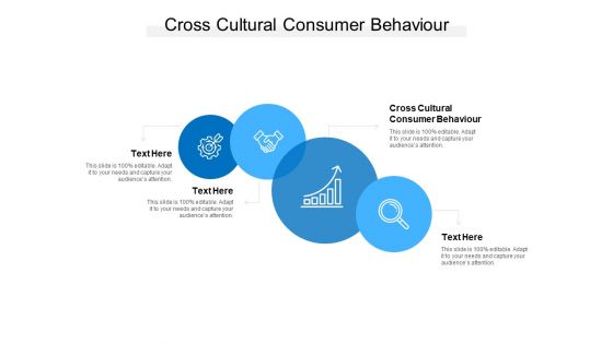 Cross Cultural Consumer Behaviour Ppt PowerPoint Presentation Professional Objects Cpb