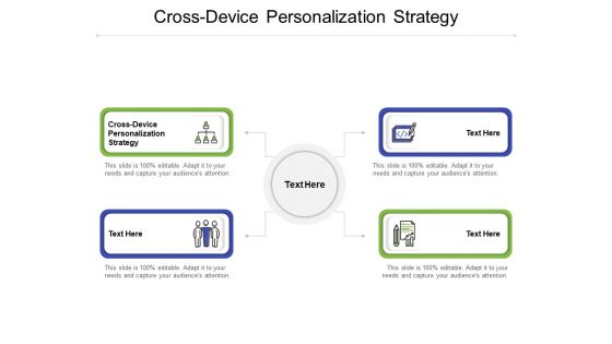 Cross Device Personalization Strategy Ppt PowerPoint Presentation Model Example Topics Cpb Pdf