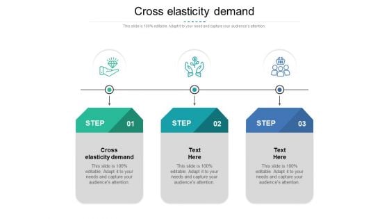 Cross Elasticity Demand Ppt PowerPoint Presentation Infographic Template Aids Cpb Pdf