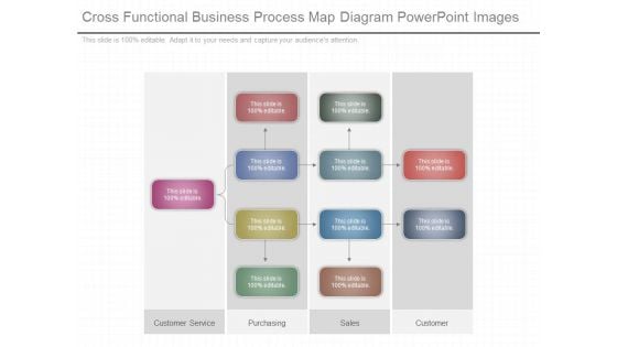Cross Functional Business Process Map Diagram Powerpoint Images
