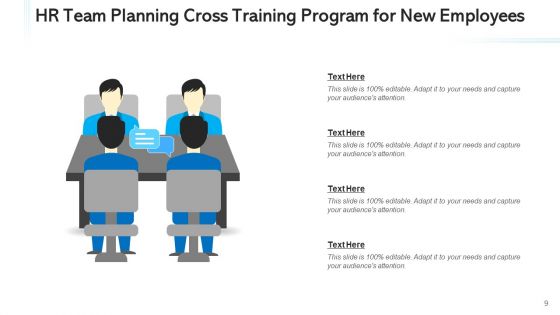 Cross Functional Coaching Plan Technical Ppt PowerPoint Presentation Complete Deck With Slides