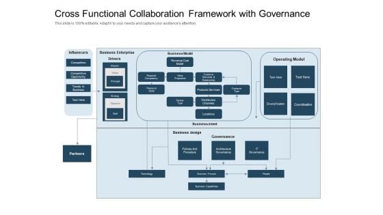 Cross Functional Collaboration Framework With Governance Ppt PowerPoint Presentation File Tips PDF