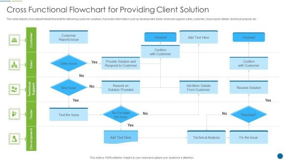 Cross Functional Flowchart For Providing Client Solution Designs PDF