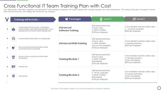 Cross Functional IT Team Training Plan With Cost Ppt PowerPoint Presentation File Show PDF Cross Functional IT Team Training Plan With Cost Ppt PowerPoint Presentation File Show PDF