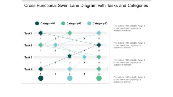 Cross Functional Swim Lane Diagram With Tasks And Categories Ppt PowerPoint Presentation Ideas Grid