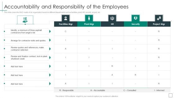 Cross Functional Teams Collaboration Accountability And Responsibility Of The Employees Mockup PDF Cross Functional Teams Collaboration Accountability And Responsibility Of The Employees Mockup PDF