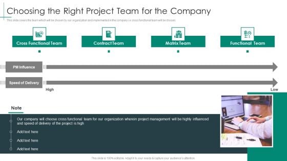 Cross Functional Teams Collaboration Choosing The Right Project Team For The Company Rules PDF