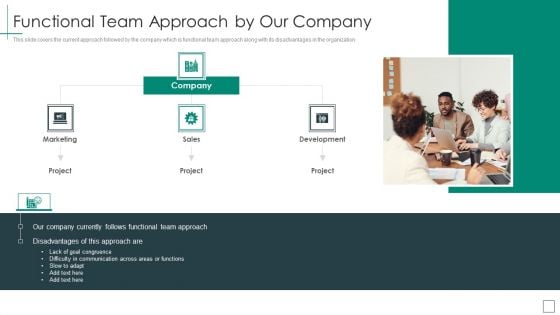 Cross Functional Teams Collaboration Functional Team Approach By Our Company Icons PDF