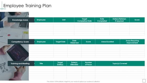 Cross Functional Teams Collaboration Management Employee Training Plan Topics PDF