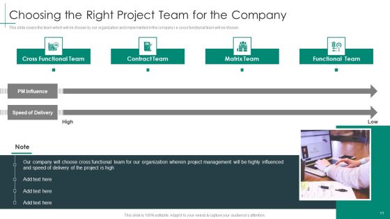 Cross Functional Teams Collaboration Management Ppt PowerPoint Presentation Complete Deck With Slides Slide11