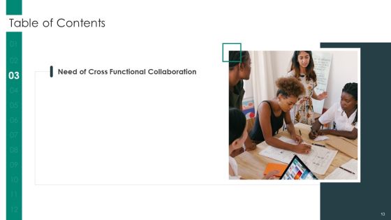 Cross Functional Teams Collaboration Management Ppt PowerPoint Presentation Complete Deck With Slides Slide13