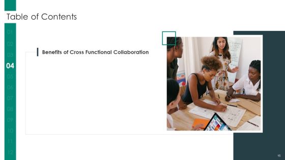 Cross Functional Teams Collaboration Management Ppt PowerPoint Presentation Complete Deck With Slides Slide15