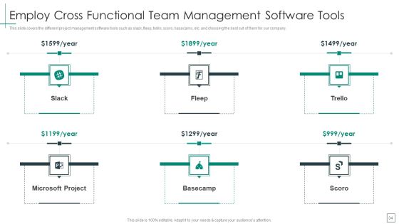 Cross Functional Teams Collaboration Management Ppt PowerPoint Presentation Complete Deck With Slides Slide34