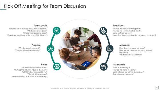 Cross Functional Teams Collaboration Management Ppt PowerPoint Presentation Complete Deck With Slides Slide52