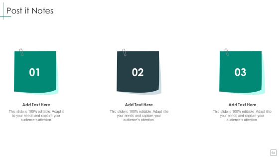 Cross Functional Teams Collaboration Management Ppt PowerPoint Presentation Complete Deck With Slides Slide54