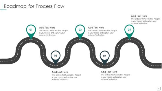 Cross Functional Teams Collaboration Management Ppt PowerPoint Presentation Complete Deck With Slides Slide57