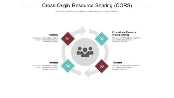 Cross Origin Resource Sharing CORS Ppt PowerPoint Presentation Inspiration Example Cpb Pdf