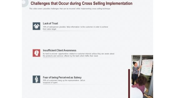 Cross Sell In Banking Industry Challenges That Occur During Cross Selling Implementation Ppt Inspiration Samples PDF