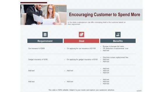 Cross Sell In Banking Industry Encouraging Customer To Spend More Ppt Inspiration Aids PDF Cross Sell In Banking Industry Encouraging Customer To Spend More Ppt Inspiration Aids PDF