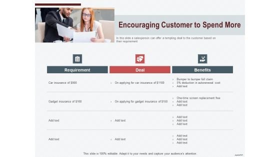 Cross Sell In Banking Industry Encouraging Customer To Spend More Ppt Inspiration Aids PDF