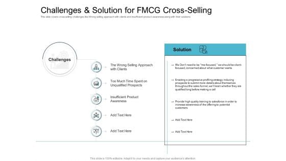 Cross Selling Initiatives For Online And Offline Store Challenges And Solution For FMCG Cross Selling Designs PDF